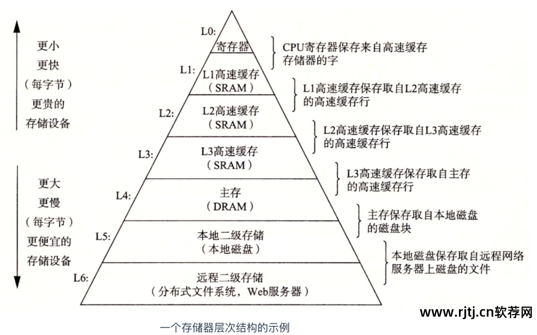 同步录音录像系统_同步系统时间的软件_linux 时间 同步