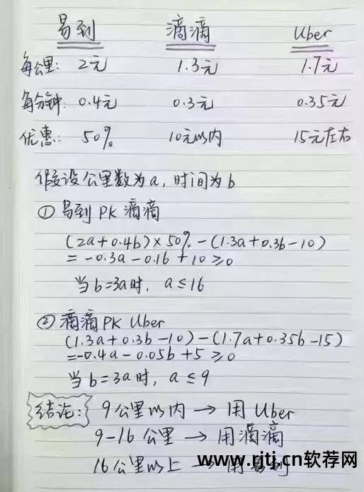 微信打车软件怎么用_微信 打车软件_嘀嘀打车怎么用微信支付