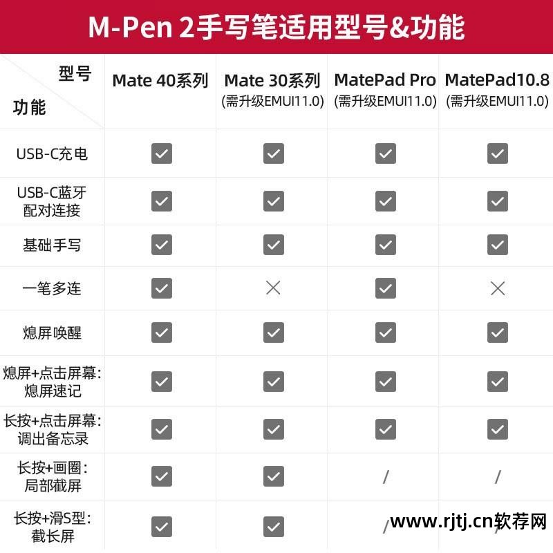 安卓 手写 软件_安卓平台 手写笔记软件_手写计算器 安卓