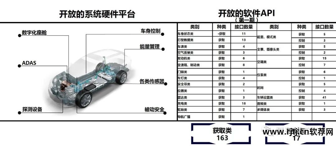 车载dvd导航一体机导航软件_车载导航一机多图软件_车载dvd导航一体机导航软件