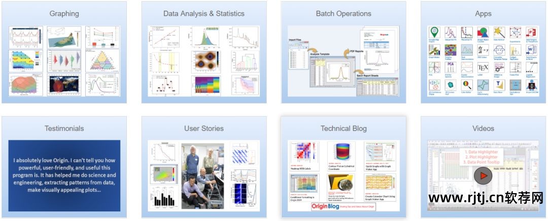 origin绘图软件教程_origin绘图软件教程_origin软件绘图