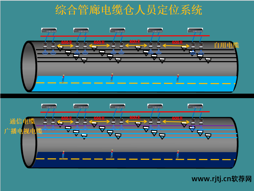 反基站定位软件_基站定位手机号软件_模拟基站定位软件