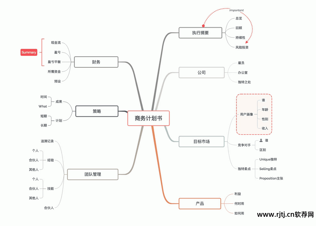 ps软件免费下载安装_电脑ps软件有免费的吗_有没有免费的ps软件