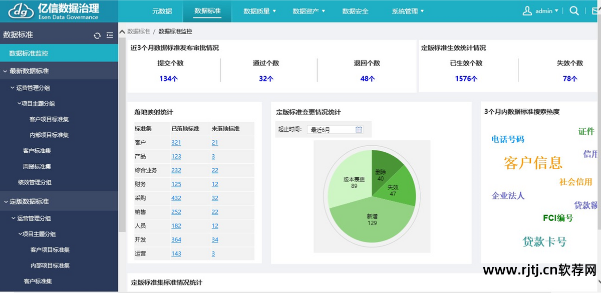 信息系统 需求 分析_软件需求分析与系统设计_天正软件--协同设计系统