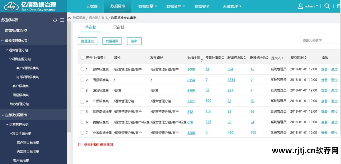 信息系统 需求 分析_天正软件--协同设计系统_软件需求分析与系统设计