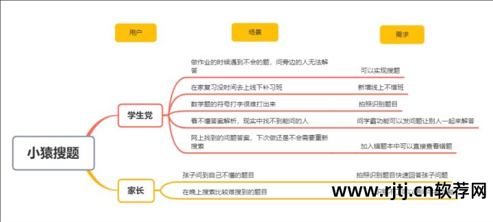 刷爱流量软件_距离刷枪软件 爱刷枪是真的吗_淘宝刷收藏流量软件哪个更安全