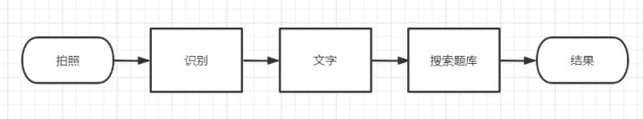 距离刷枪软件 爱刷枪是真的吗_淘宝刷收藏流量软件哪个更安全_刷爱流量软件