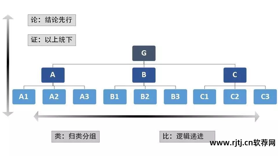 2700流明用多大幕布_幕布软件怎么用_5米投影距离用多大幕布