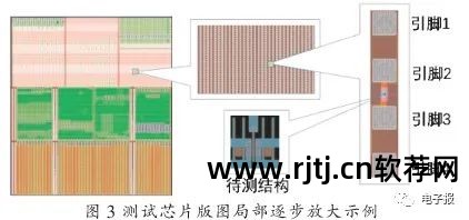 检测手机芯片核数软件_手机使用数据统计软件_红米1s手机开核软件