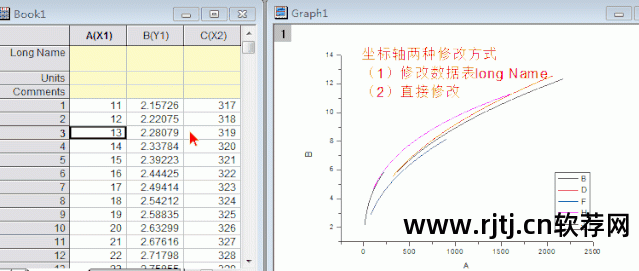 origin 绘图教程_origin绘图软件教程_origin软件安装教程