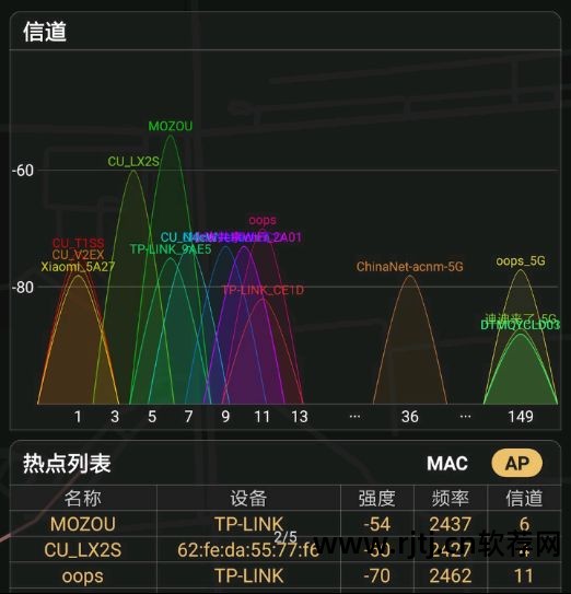 自带软件最少的手机_删除手机自带软件_如何删除手机自带软件