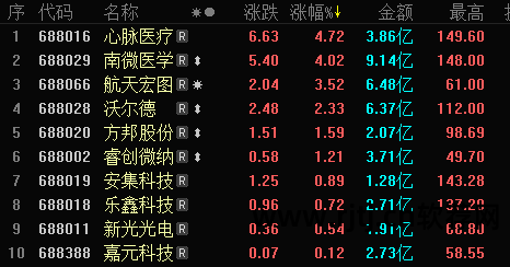 牛股交易实战秘籍pdf_牛股推荐软件_牛股王交易软件