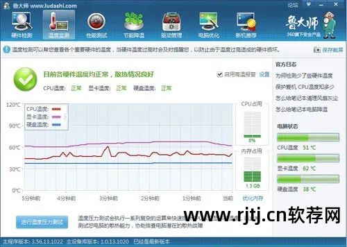 检测cpu温度软件_什么软件可以检测cpu温度_cpu 温度 软件