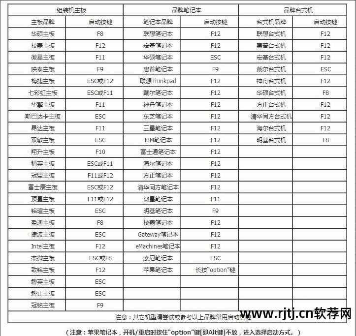 晨曦软件_晨曦软件教程_晨曦软件官网下载教程