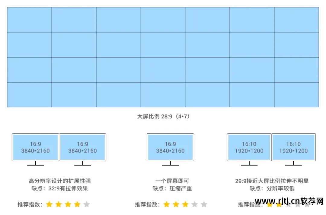 拼接屏软件_lg拼接屏55寸拼接屏逻辑板_大屏拼接软件