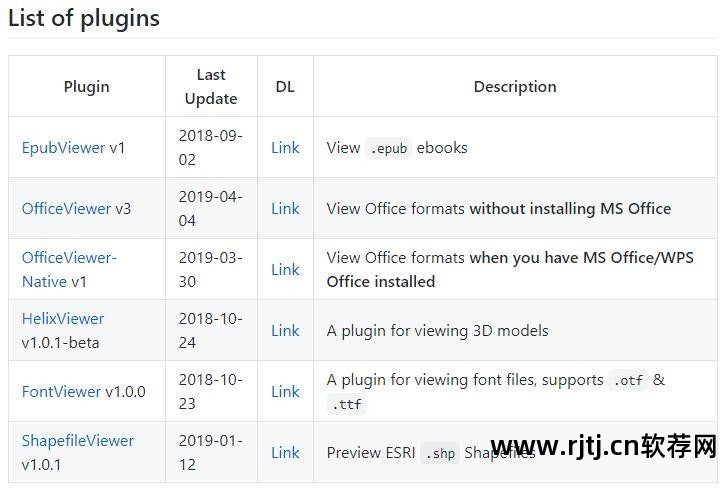 ios开发教程软件_ug软件软件视频教程_普罗米修斯软件教程