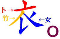 鼠标打字笔画输入法_鼠标拼音打字软件_拼音练习打字软件