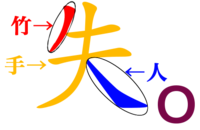 拼音练习打字软件_鼠标打字笔画输入法_鼠标拼音打字软件