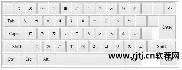 鼠标拼音打字软件_拼音练习打字软件_鼠标打字笔画输入法