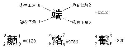 鼠标拼音打字软件_拼音练习打字软件_鼠标打字笔画输入法