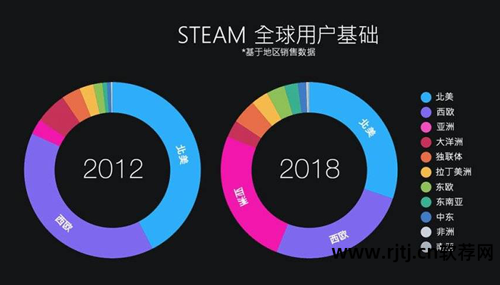 什么软件可以制作音乐相册视频_哪些软件可以制作文章视频_什么软件可以制作游戏视频