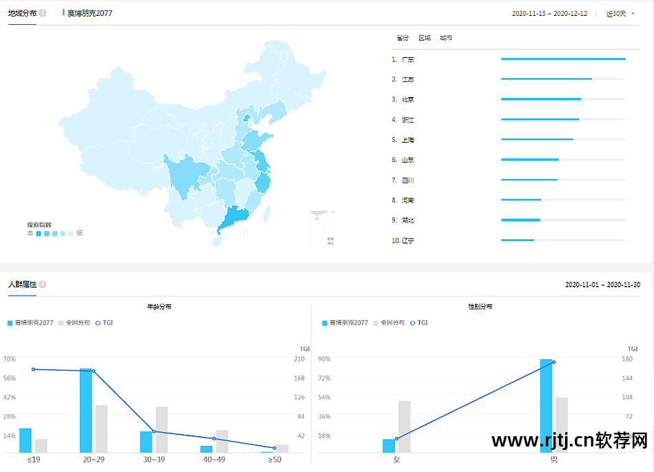 什么软件可以制作游戏视频_什么软件可以制作音乐相册视频_哪些软件可以制作文章视频