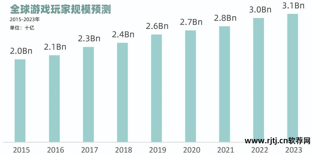 哪些软件可以制作文章视频_什么软件可以制作音乐相册视频_什么软件可以制作游戏视频