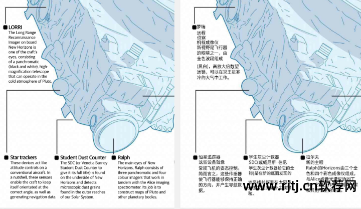 手写体汉字识别软件_手写汉字查拼音的软件_手写 英文 识别