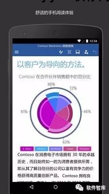 word 2010办公应用实战从入门到精通_word办公软件教程_办公室软件word教程