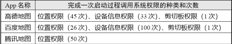 360软件管理器官方下载_360安全浏器官方下载_360卸载软件官方下载