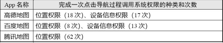 360卸载软件官方下载_360软件管理器官方下载_360安全浏器官方下载