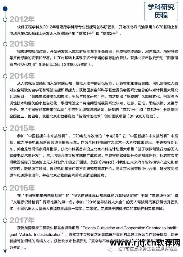 武汉工程大学自主招生2014_2014广东外国语大学翻译硕士ma招生要求?_电子科技大学软件工程硕士2014招生简章