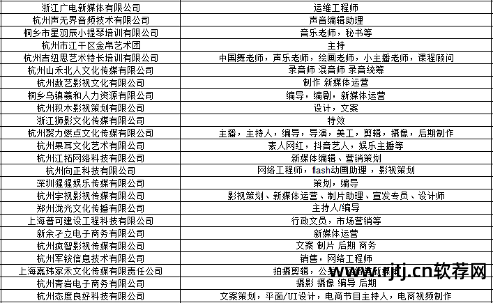 建筑顶岗实习月总结_黑建筑爱实习软件_建筑施工技术实习周记