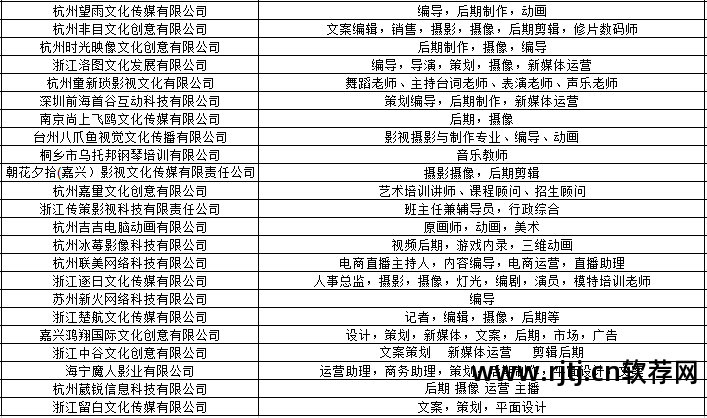 建筑施工技术实习周记_建筑顶岗实习月总结_黑建筑爱实习软件