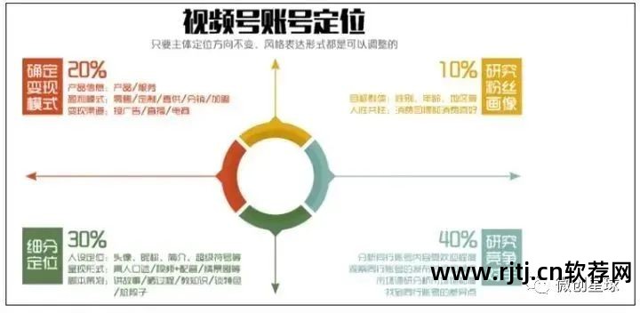 qq名片刷赞软件电脑版_qq名片赞代刷软件_刷名片赞软件教程