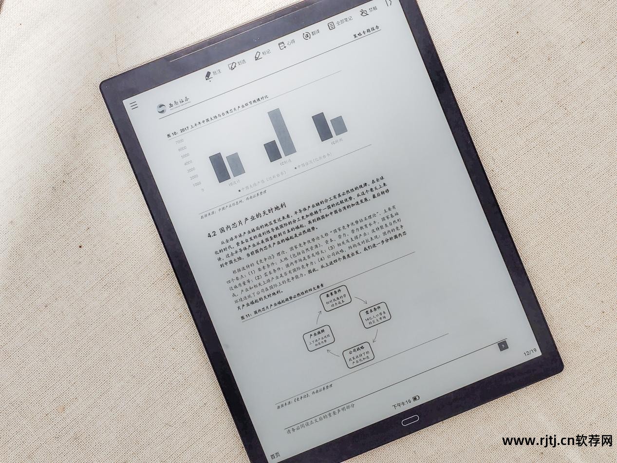 中国科学技术协会手写字_手写字转换成word_中文手写字体软件