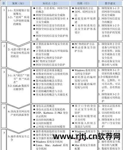 智慧网络图软件教程_网络通识国学智慧_神机妙算和一点智慧软件哪个计价软件好用