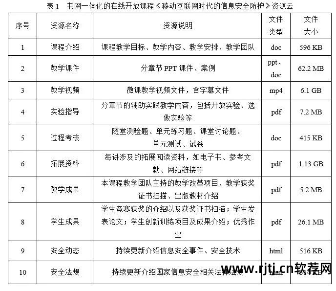 网络通识国学智慧_神机妙算和一点智慧软件哪个计价软件好用_智慧网络图软件教程