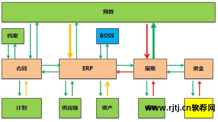 网络舆情监控_网络 监控 软件_网络屏幕监控