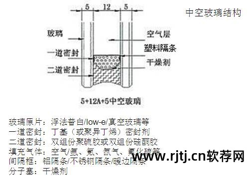 门窗加工设备厂家报价_欧克斯门窗报价_门窗报价软件