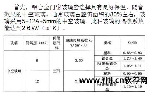 门窗报价软件_欧克斯门窗报价_门窗加工设备厂家报价