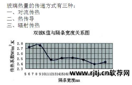 门窗加工设备厂家报价_欧克斯门窗报价_门窗报价软件