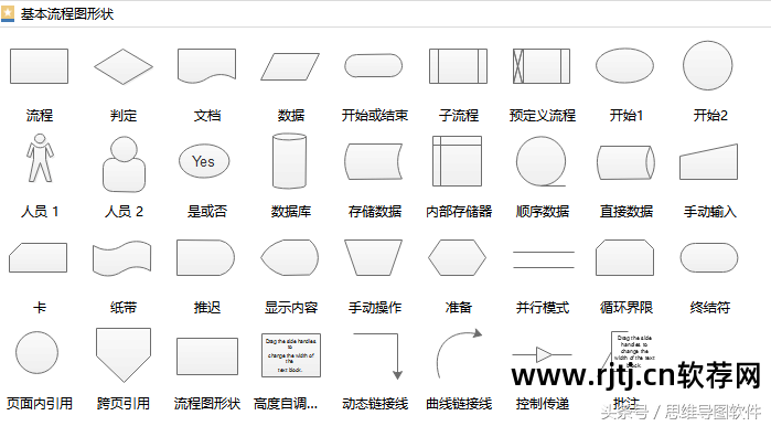 初中物理思维知识导图_思维导视图软件_思维导图软件教程