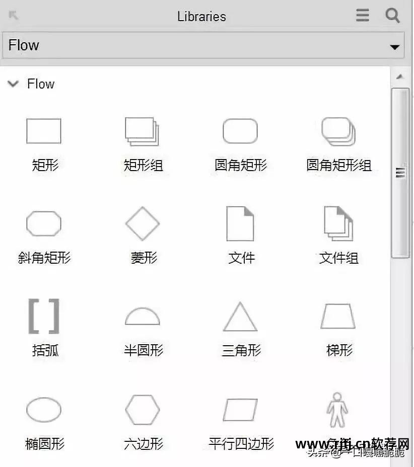 思维导图软件教程_状语从句思维模式导图_思维脑图与思维导图的区别