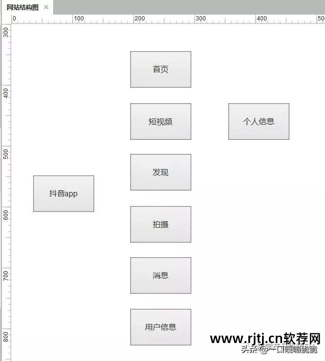 思维脑图与思维导图的区别_状语从句思维模式导图_思维导图软件教程