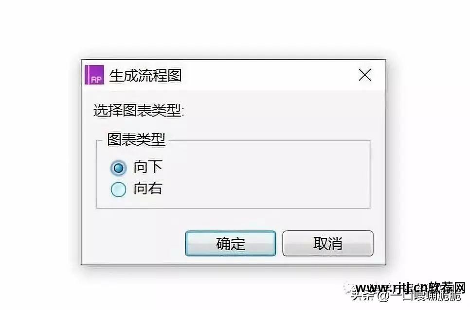 状语从句思维模式导图_思维导图软件教程_思维脑图与思维导图的区别