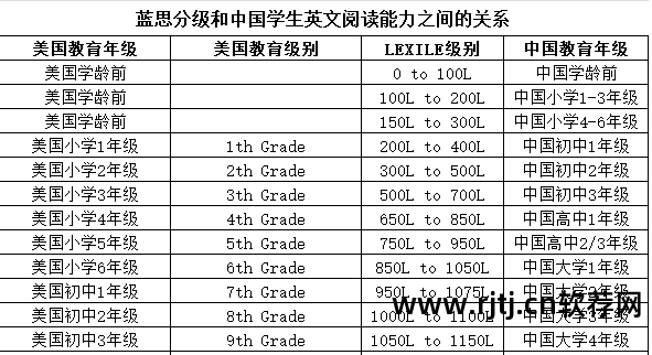 手机测视力软件叫什么_在线测视力验光_在线测视力软件