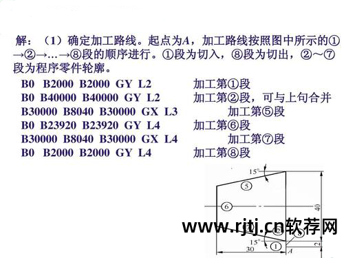 线切割编程软件教程_恒线速编程g96编程格式_什么是计算机编程,以及vb软件的介绍及教程