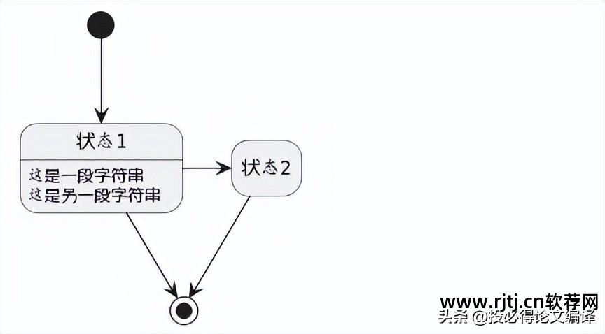 画图支持什么格式_画图软件有哪些格式_origin画图保存格式