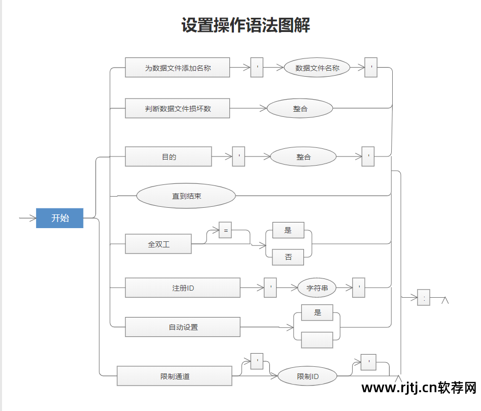 画图图片存哪种格式清晰_matlab画图格式_画图软件有哪些格式